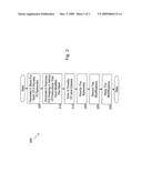 SYSTEMS, METHODS, AND COMPUTER PRODUCTS FOR AUTOMATED INJECTION OF JAVA BYTECODE INSTRUCTIONS FOR JAVA LOAD TIME OPTIMIZATION VIA RUNTIME CHECKING WITH UPCASTS diagram and image