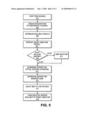 Registration process for determining compatibility with 32-bit or 64-bit software diagram and image