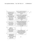 MULTI-CORE RESOURCE UTILIZATION PLANNING diagram and image