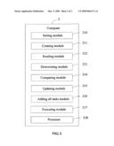 SYSTEM AND METHOD FOR TASK SCHEDULING diagram and image