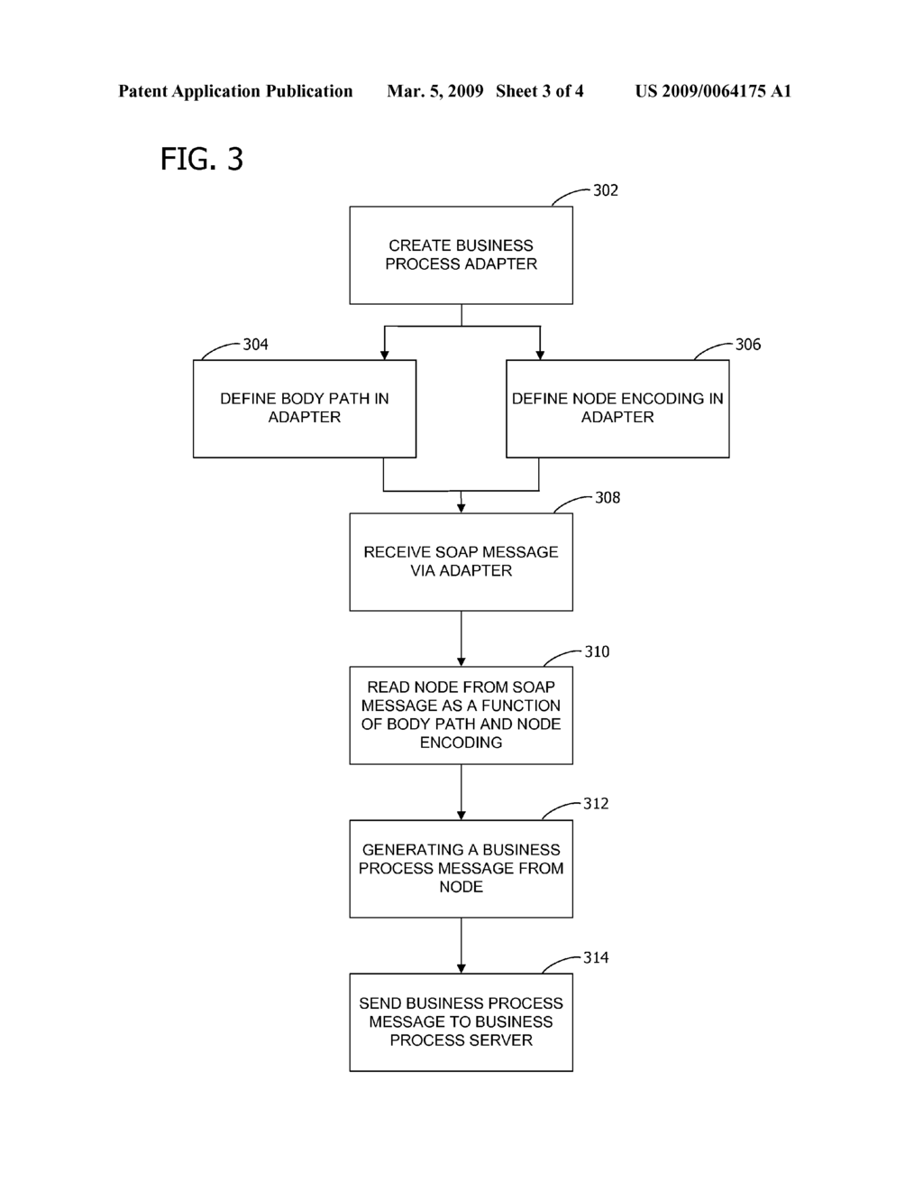 EFFICIENT MARSHALLING BETWEEN SOAP AND BUSINESS-PROCESS MESSAGES - diagram, schematic, and image 04