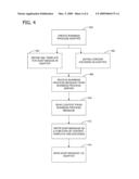 EFFICIENT MARSHALLING BETWEEN SOAP AND BUSINESS-PROCESS MESSAGES diagram and image