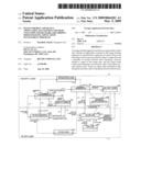 Image Forming Apparatus, Application Management Method, and Computer-Readable Recording Medium Having Application Management Program diagram and image