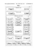 Image Forming Apparatus, Application Management Method, and Computer-Readable Recording Medium Having Application Management Program diagram and image