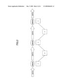 Image Forming Apparatus, Application Management Method, and Computer-Readable Recording Medium Having Application Management Program diagram and image