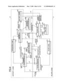 Image Forming Apparatus, Application Management Method, and Computer-Readable Recording Medium Having Application Management Program diagram and image