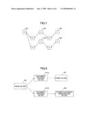 Image Forming Apparatus, Application Management Method, and Computer-Readable Recording Medium Having Application Management Program diagram and image