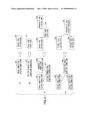 Image Forming Apparatus, Application Management Method, and Computer-Readable Recording Medium Having Application Management Program diagram and image