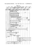 Image Forming Apparatus, Application Management Method, and Computer-Readable Recording Medium Having Application Management Program diagram and image