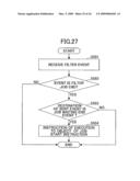 Image Forming Apparatus, Application Management Method, and Computer-Readable Recording Medium Having Application Management Program diagram and image