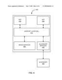 SUPPORT LAYER FOR ENABLING SAME ACCESSORY SUPPORT ACROSS MULTIPLE PLATFORMS diagram and image