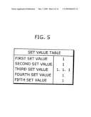 Mobile Terminal Device, Control Method thereof, Program, and Semiconductor Device diagram and image