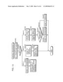 Mobile Terminal Device, Control Method thereof, Program, and Semiconductor Device diagram and image