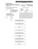 Dual non-volatile memories for a trusted hypervisor diagram and image