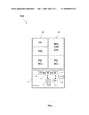 Dual non-volatile memories for a trusted hypervisor diagram and image