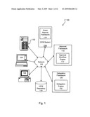 FRAMEWORK FOR DELEGATING ROLES IN HUMAN RESOURCES ERP SYSTEMS diagram and image