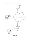 METHOD FOR ORGANIZING ACTIVITIES IN ACTIVITY-CENTRIC COMPUTING NETWORKS diagram and image