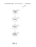 METHOD FOR ORGANIZING ACTIVITIES IN ACTIVITY-CENTRIC COMPUTING NETWORKS diagram and image