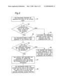 SYSTEM AND METHOD FOR AUTOMATIC SECURITY AUTHENTICATION IN WIRELESS NETWORKS diagram and image