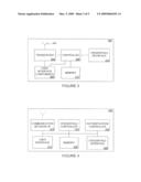 SYSTEM, METHOD, AND APPARATUS FOR ON-DEMAND LIMITED SECURITY CREDENTIALS IN WIRELESS AND OTHER COMMUNICATION NETWORKS diagram and image