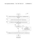 SYSTEM, METHOD, AND APPARATUS FOR ON-DEMAND LIMITED SECURITY CREDENTIALS IN WIRELESS AND OTHER COMMUNICATION NETWORKS diagram and image