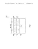 PORT ACCESS USING USER DATAGRAM PROTOCOL PACKETS diagram and image