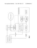 Network access control based on program state diagram and image