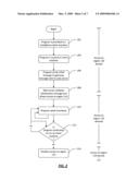 Network access control based on program state diagram and image