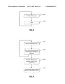 Network access control based on program state diagram and image