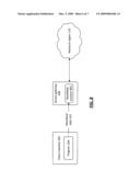 Network access control based on program state diagram and image