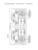 SECURITY GATEWAY SYSTEM, METHOD THEREOF, AND PROGRAM diagram and image