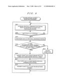 SECURITY GATEWAY SYSTEM, METHOD THEREOF, AND PROGRAM diagram and image