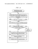 SECURITY GATEWAY SYSTEM, METHOD THEREOF, AND PROGRAM diagram and image