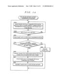 SECURITY GATEWAY SYSTEM, METHOD THEREOF, AND PROGRAM diagram and image