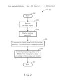 Method and Apparatus for Enhancing Information Security in a Computer System diagram and image