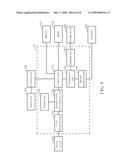 Method and Apparatus for Enhancing Information Security in a Computer System diagram and image