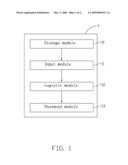 DATA PROTECTION SYSTEM AND METHOD THEREOF diagram and image