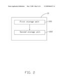 DATA PROTECTION SYSTEM AND METHOD THEREOF diagram and image