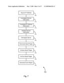 METHODS AND SYSTEMS FOR ANALYZING DATA RELATED TO POSSIBLE ONLINE FRAUD diagram and image