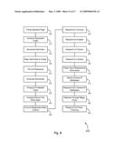 METHODS AND SYSTEMS FOR ANALYZING DATA RELATED TO POSSIBLE ONLINE FRAUD diagram and image