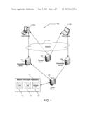 INSTANT MESSAGING MALWARE PROTECTION diagram and image