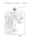 INSTANT MESSAGING MALWARE PROTECTION diagram and image