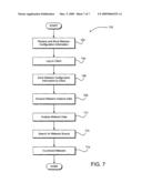 INSTANT MESSAGING MALWARE PROTECTION diagram and image