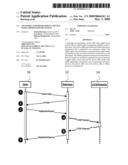 Technique for registering a device with a rights issuer system diagram and image