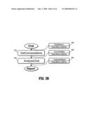 ACCESS CONTROL METHOD AND A SYSTEM FOR PRIVACY PROTECTION diagram and image