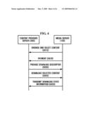 METHOD AND APPARATUS FOR MANAGING DIGITAL RIGHTS MANAGEMENT RIGHTS OBJECTS diagram and image