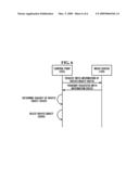 METHOD AND APPARATUS FOR MANAGING DIGITAL RIGHTS MANAGEMENT RIGHTS OBJECTS diagram and image