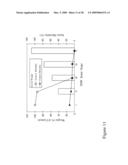 Use of untranslated region of osmotin gene to enhance transgene expression in plants diagram and image