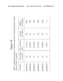 Use of untranslated region of osmotin gene to enhance transgene expression in plants diagram and image