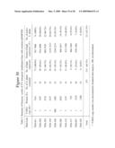 Use of untranslated region of osmotin gene to enhance transgene expression in plants diagram and image